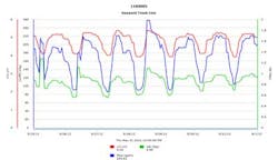 Sioux Falls Hach Disp Before 1310ww Sioux Falls Hach Disp Before 1310ww