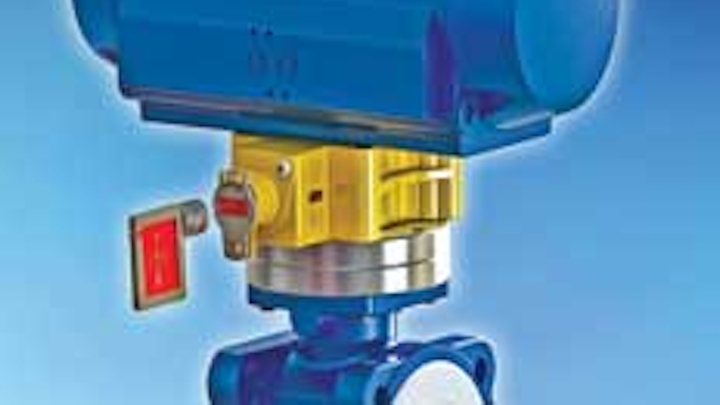 Smith Iml Lock 1212ww