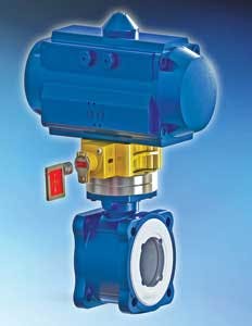 Smith Iml Lock 1212ww Smith Iml Lock 1212ww