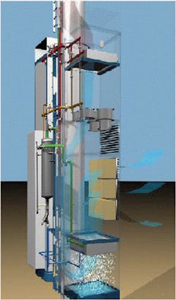 Snapshot Animatie Snapshot Animatie