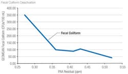 So01 1309ww So01 1309ww