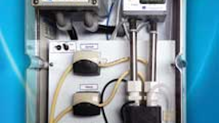 Sulfide Analyzer 1401ww