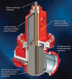 Teaminsertvalvecallouts 1309ww Teaminsertvalvecallouts 1309ww