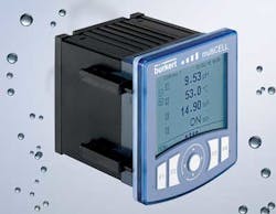 Tech Review Burkert Tech Review Burkert