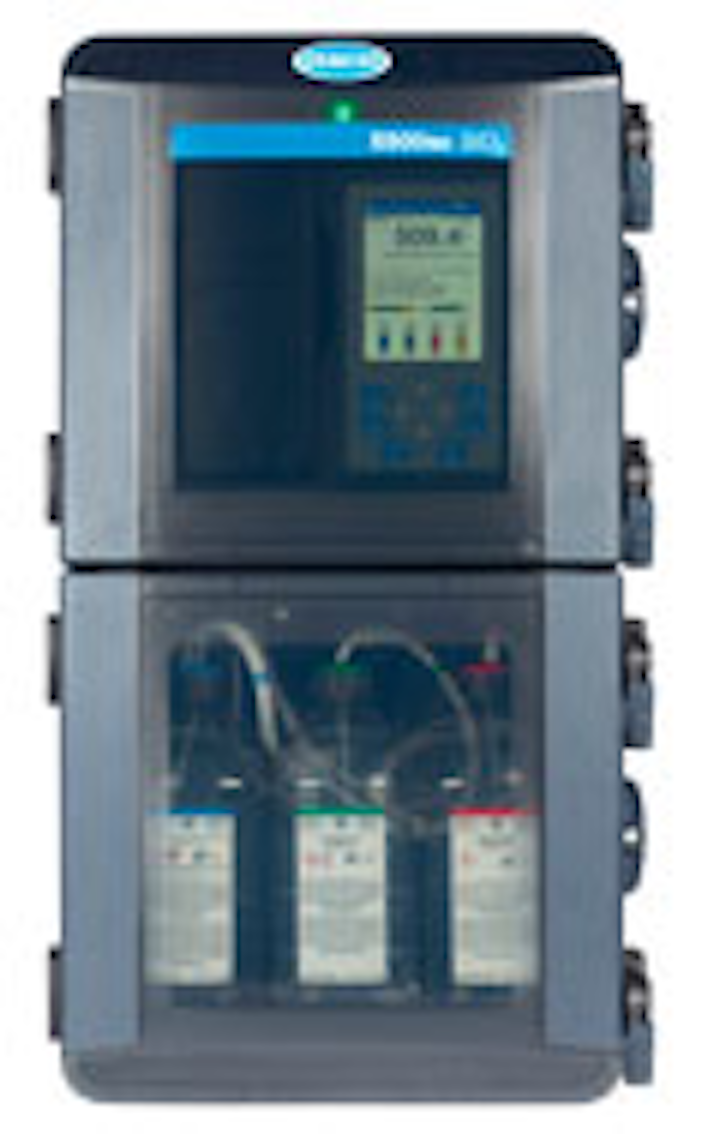 Tech Software Hach Analyser