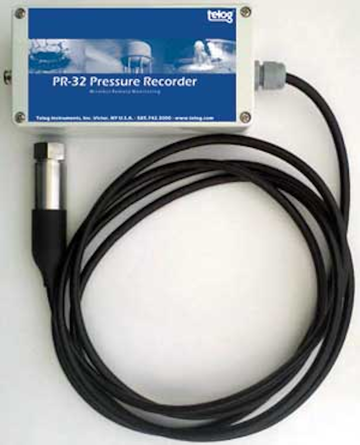 Telog 1404ww