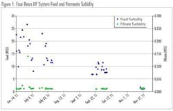 Tg01 1211ww Tg01 1211ww
