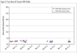 Tg02 1211ww Tg02 1211ww
