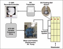 Th 0510wwabb Figure 4 Th 0510wwabb Figure 4