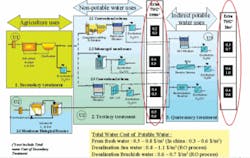 Th 0604membrane03 Th 0604membrane03