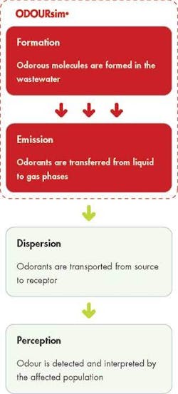 Th 0607wwi Academic02 Th 0607wwi Academic02