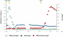 Th 0607wwi Academic03 Th 0607wwi Academic03