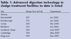 Th 0607wwi Advanced03 Th 0607wwi Advanced03