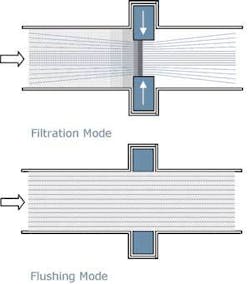 Th 0607wwi Tarmac01 Th 0607wwi Tarmac01