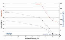 Th 0607wwi Tarmac03 Th 0607wwi Tarmac03