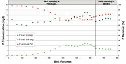 Th 0607wwi Wrc02 Th 0607wwi Wrc02