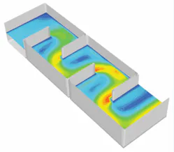 Computational flow: modeling applications expand into the water ...
