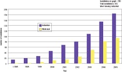 Th 0612wwiecinvest03 Th 0612wwiecinvest03