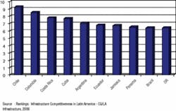Th 0612wwilatnamer01 Th 0612wwilatnamer01