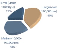 Th 0612wwioptimistt2 Th 0612wwioptimistt2