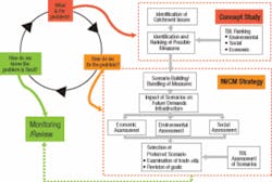 Th 0612wwiquenching01 Th 0612wwiquenching01