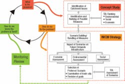 Th 0612wwiquenching01 Th 0612wwiquenching01