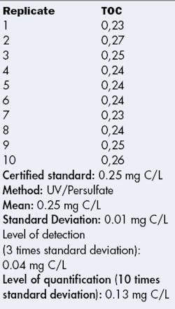 Th 0705wwibodycote02 Th 0705wwibodycote02