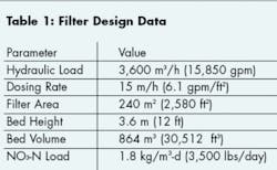 Th 0705wwicbfs04 Th 0705wwicbfs04