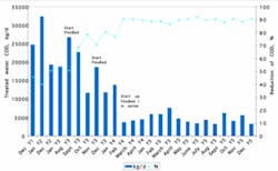 Th 0705wwifloobed02 Th 0705wwifloobed02