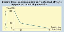 Th 0705wwiintegrated03 Th 0705wwiintegrated03