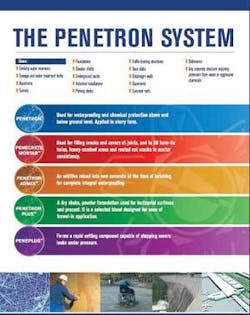 Th 0705wwitech01 Th 0705wwitech01