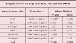 Th 0706wwibig01 Th 0706wwibig01