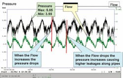 Th 0706wwidynamic01 Th 0706wwidynamic01