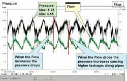 Th 0706wwidynamic01 Th 0706wwidynamic01