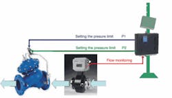 Th 0706wwidynamic04 Th 0706wwidynamic04