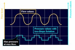 Th 0706wwidynamic06 Th 0706wwidynamic06