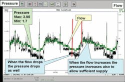 Th 0706wwidynamic07 Th 0706wwidynamic07