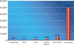 Th 0707wwepa01 Th 0707wwepa01