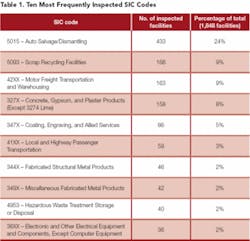 Th 0707wwprogram01 Th 0707wwprogram01