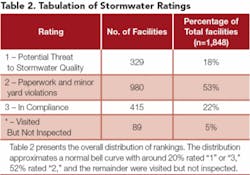 Th 0707wwprogram02 Th 0707wwprogram02