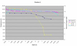 Th 0708wwienhanced02 Th 0708wwienhanced02