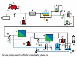 Th 0708wwimembrane02 Th 0708wwimembrane02