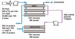 Th 0708wwimembrane04 Th 0708wwimembrane04