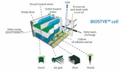 Th 0708wwiopens03 Th 0708wwiopens03