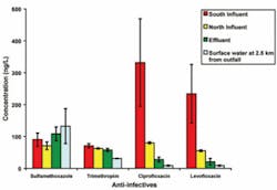 Th 0708wwiuniversites01 Th 0708wwiuniversites01