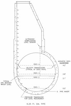 Th 0712meeting01 Th 0712meeting01