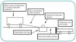 Th 0712standardized01 Th 0712standardized01