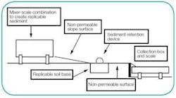 Th 0712standardized01 Th 0712standardized01