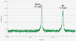 Th 0801wwidesalinated02 Th 0801wwidesalinated02