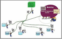 Th 0801wwiutility01 Th 0801wwiutility01